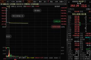 小哈达威：全队团结一致 在队友缺席的情况下我们打得不错